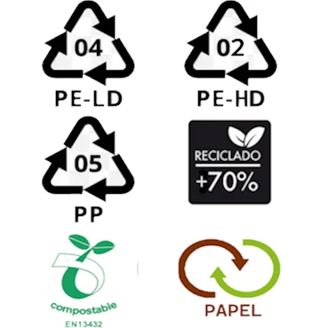 Todos los logos de las materias primas que trabajamos